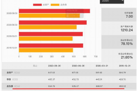 要账对方写证明:解决债务纠纷的关键步骤 要账对方写证明:解决债务纠纷的关键步骤